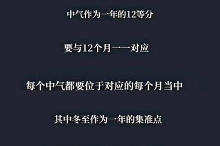 2024年闰月具体是哪个月份，农历闰几月怎么算？