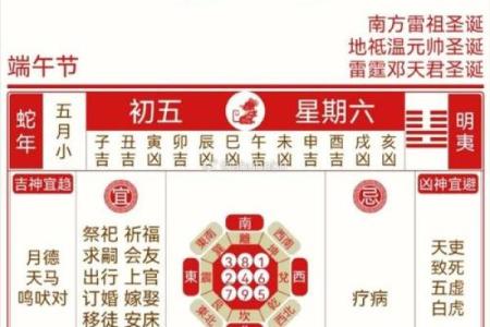 1978年5月16日阴历是多少 1978年5月31号阴历是多少