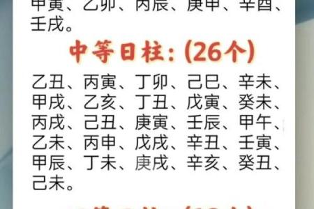 绝日是哪几天 绝日是每个月的哪天