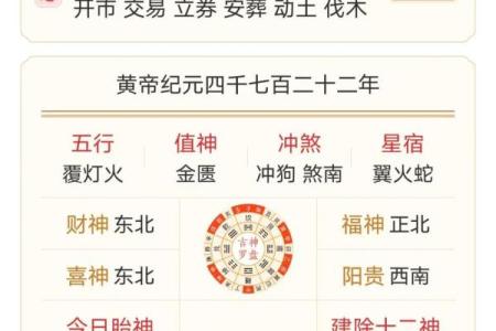 正月农历的几月 正月农历几月几号