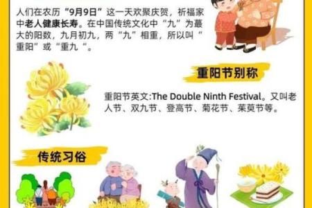 九月九日重阳节的传统习俗和由来具体有哪些内容