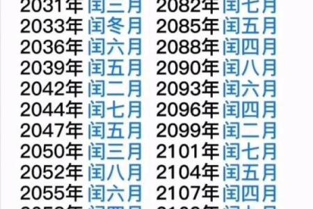 太阳日是农历哪几天 太阳农历多少