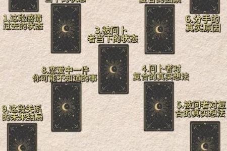 塔罗牌怎么给自己占卜 塔罗牌怎么给自己占卜牌阵