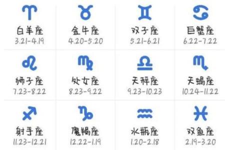 狮子座的出生日期具体是从几月几号开始到几月几号结束呢？