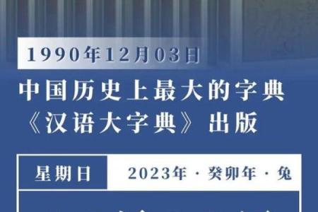12月1日有哪些重要的历史事件或名人诞辰值得纪念？