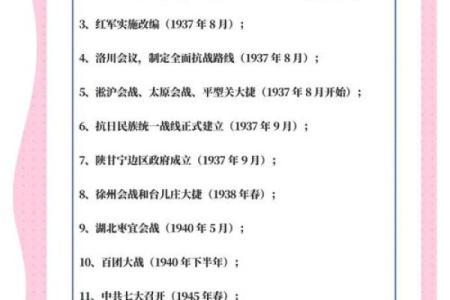 12月2日历史上发生过哪些重大事件？详细时间线梳理