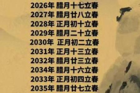 2023立春是几月几日几点
