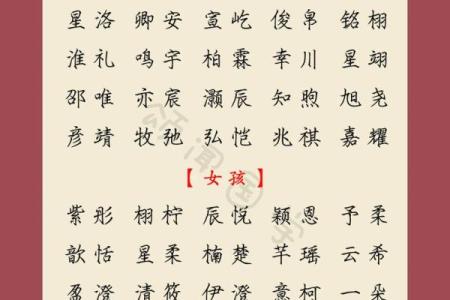 取名字大全2016最新版 起名大全免费2025