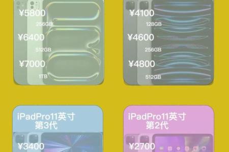 11英寸第二代是哪一年的 ipadpro11英寸第二代是哪一年的