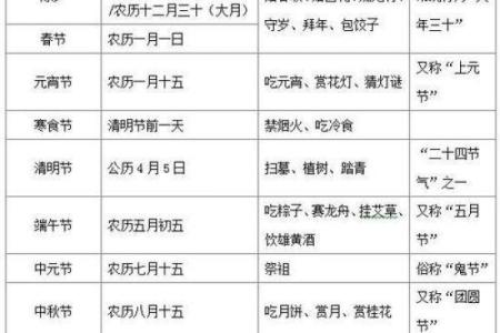 十月十日是什么节日？在中国有哪些重要的纪念活动？