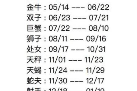 正月初七出生的人对应的星座查询方法及日期转换