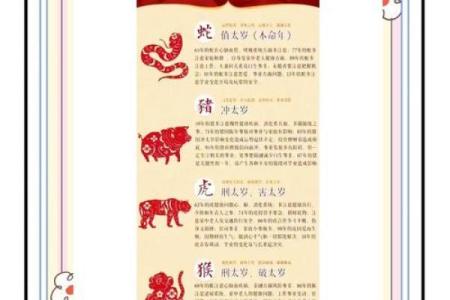 2025本命年是哪年出生的 2015年本命年