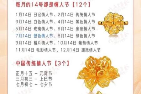 6月14号是哪个情人节？它和2月14号有什么区别和意义