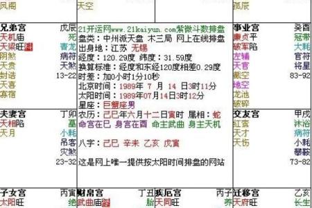 夫妻劫是怎么回事 夫妻宫劫煞怎么化解