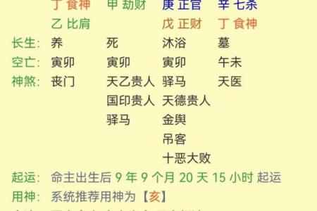 初六是什么日子(农历七月初六是什么日子)