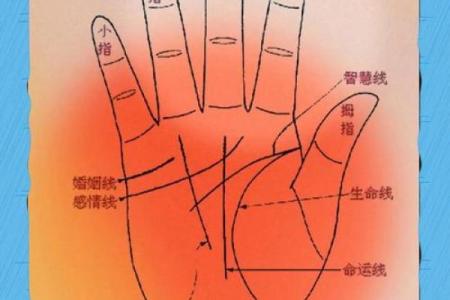 正常人无名指和食指哪个长一点 无名指比食指长是富贵还是穷