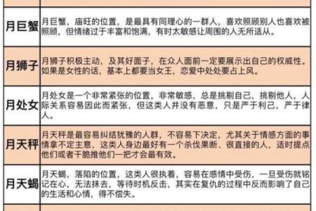 九月初十出生的人对应的具体星座是什么查询