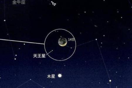 金星伴月天象在古代预示着什么？现代科学如何解释着一现象？