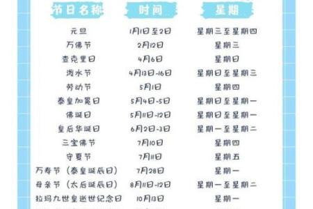 全年法定假日都是哪几天 国家法定假日是多少天