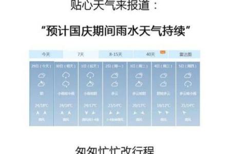 黄金周是哪几天 黄金周是什么日子
