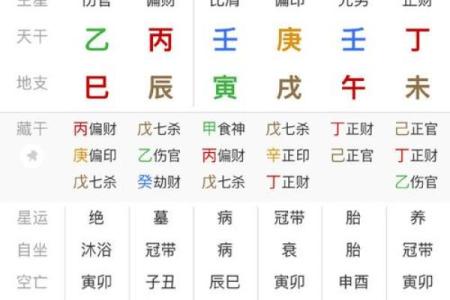 大河命是什么命好不好 大河命是什么意思