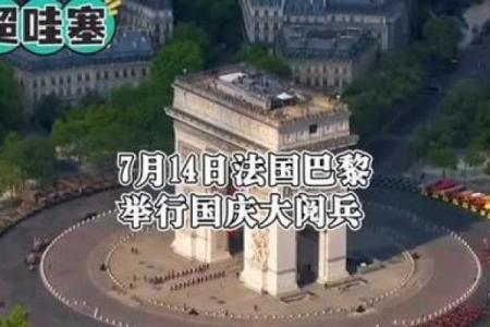 7月14日法国国庆日的由来和历史背景是什么？