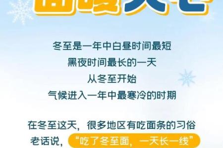 2015年冬至是哪一天