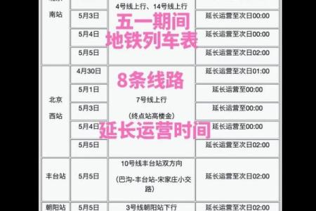 五一免过路费是哪几天 五一免过路费免几天