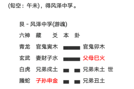 六爻占卜准吗 六爻为什么不建议学
