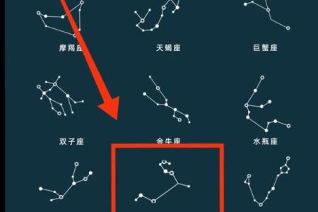 请问狮子座的时间范围，包括起始和结束的月份和日期是多少？