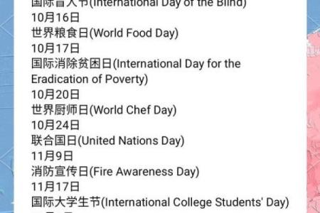 国际接吻日定在七月六日的由来以及世界各地如何庆祝着一节日？