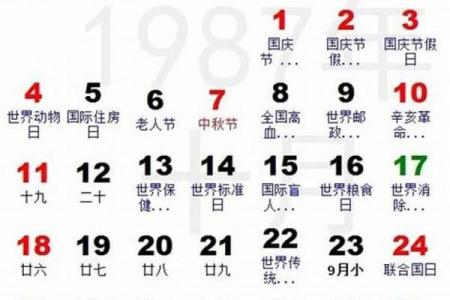 阴历七月二十二(阴历七月二十二还有几天)