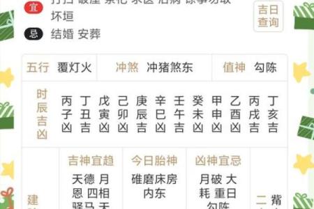 农历三月十三黄历吉日查询，今日宜忌事项详细说明