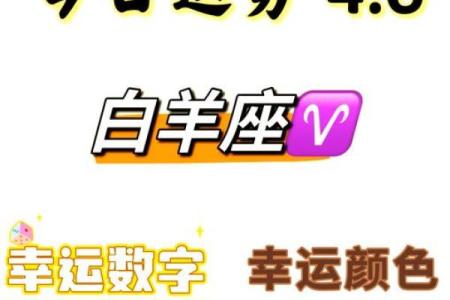 白羊座生日是几月 白羊座生日在几月几日