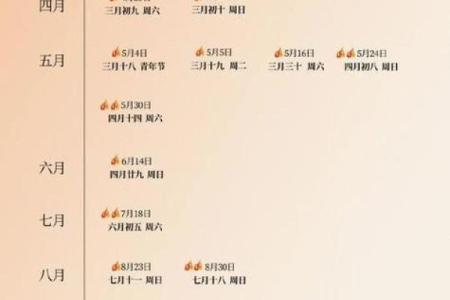 2024年四月十九日农历是哪一天？适合结婚或搬家吗？