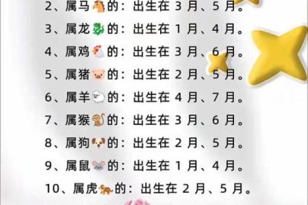 人几月份出生就注定你一生是什么命 几月份出生的人