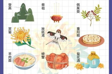9月9日是中国什么重要节日？重阳节的由来和传统习俗介绍