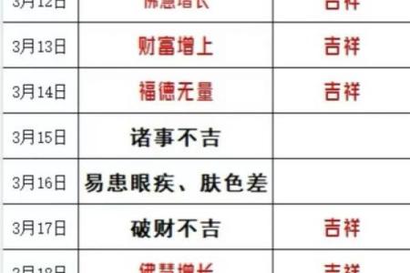 四月理发日 4月理发的好日子