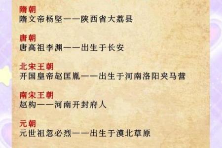 请问历史上9月21日发生过哪些重大事件或者有哪些名人出生？