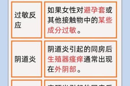 夫妻同房不成功原因 夫妻同房不顺利怎么办