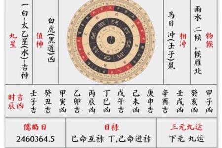 寅日是每月哪几天 什么是寅月寅日