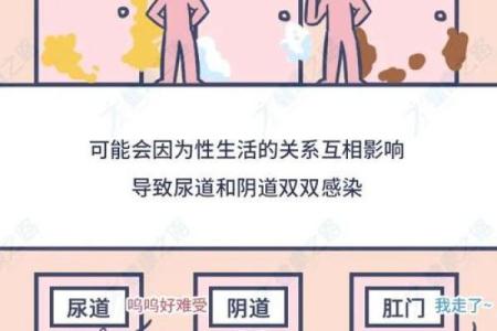 为什么男女之间要有夫妻生活 为什么男女要产生关系