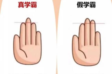 无名指长于食指含义 无名指和食指一般长好不好
