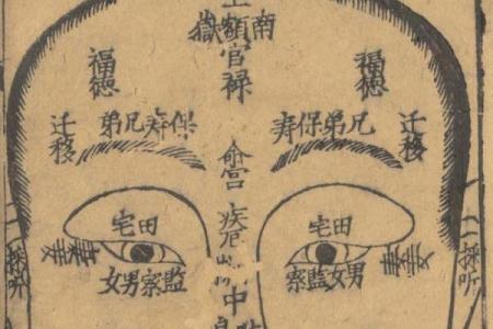 麻衣相法大全(麻衣相法大全白话文)