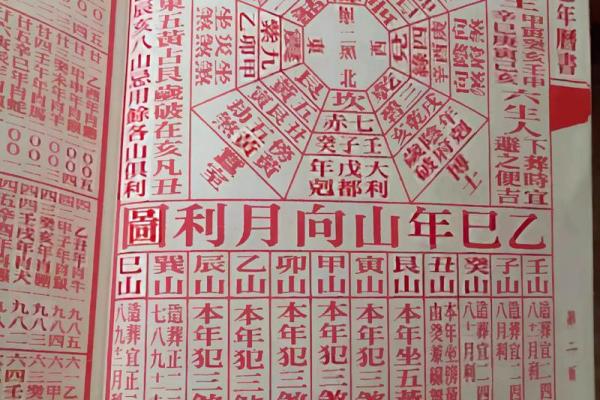 2025年九月动土黄道吉日查询，适合开工装修的良辰吉时推荐