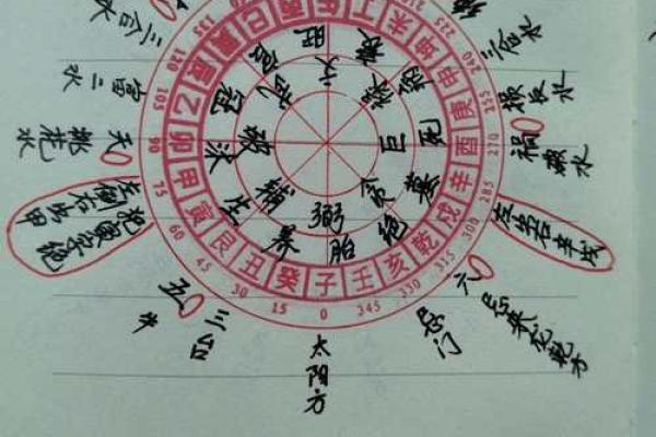 2025年春节后店铺开张择日指南及风水讲究