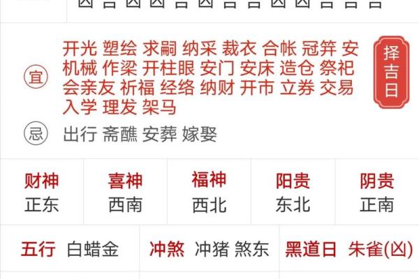2025年阴历十二月开业黄道吉日查询,哪几天适合新店开张? 2025年阴历十二月开业黄道吉日查询,哪几天适合新店开张?