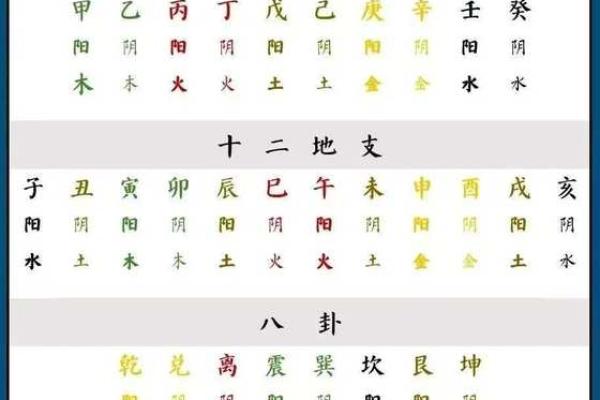 请问今年阳历10月份有哪些适合安门的好日子和时辰