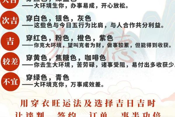 2021年10月21日五行穿衣
