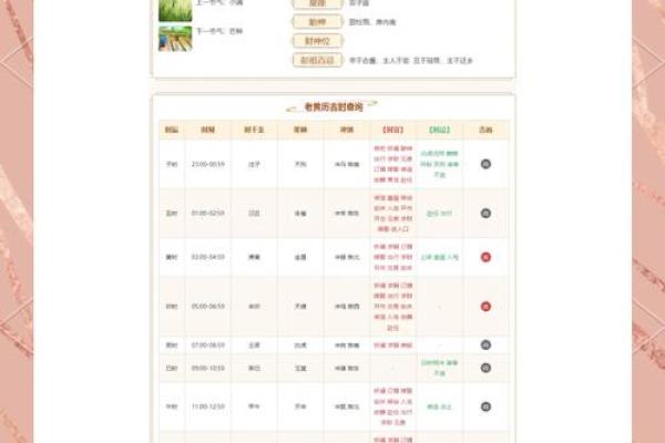 12月搬家选哪天比较好 2025年风水择日指南
